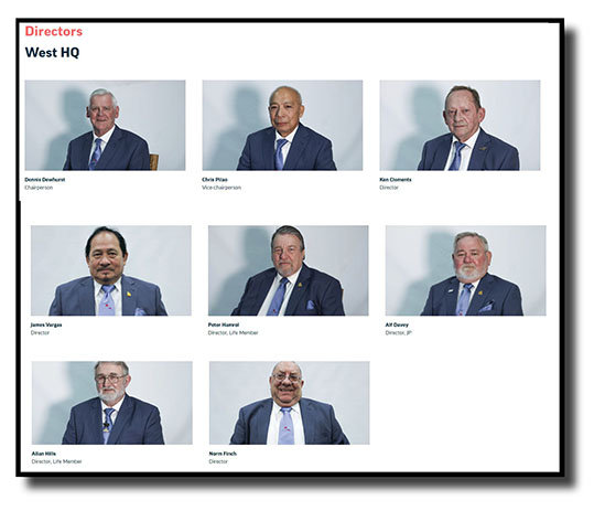 swest hq directors - net