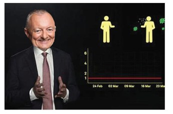 antony green covis expert - net