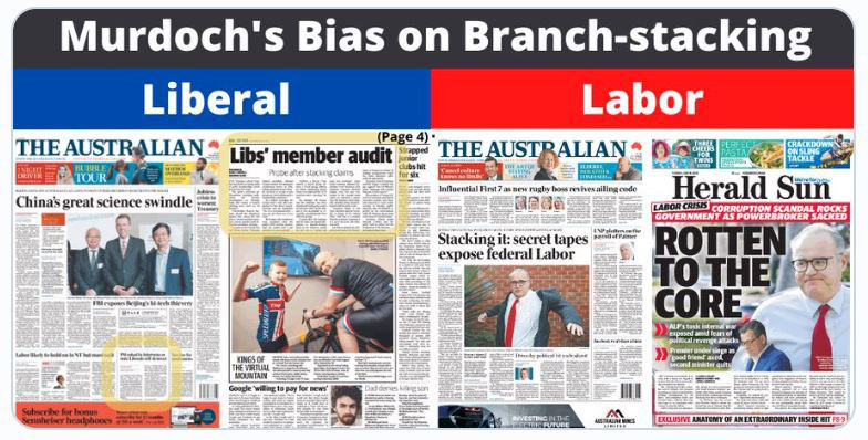 k rudd's bias chart - net